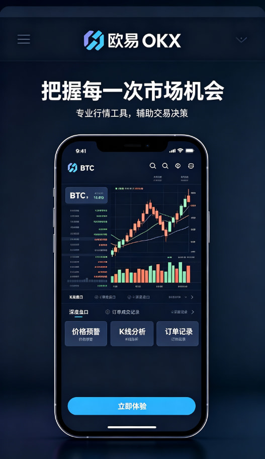 欧交易所app下载交易类型科普配图